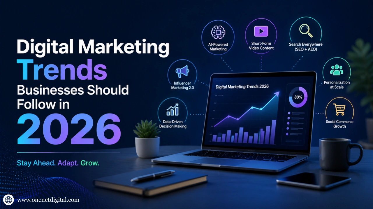 Digital Marketing Trends Businesses Should Follow in 2026
