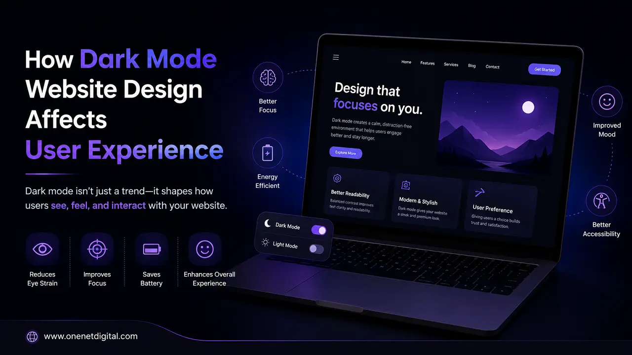 How Dark Mode Website Design Affects User Experience