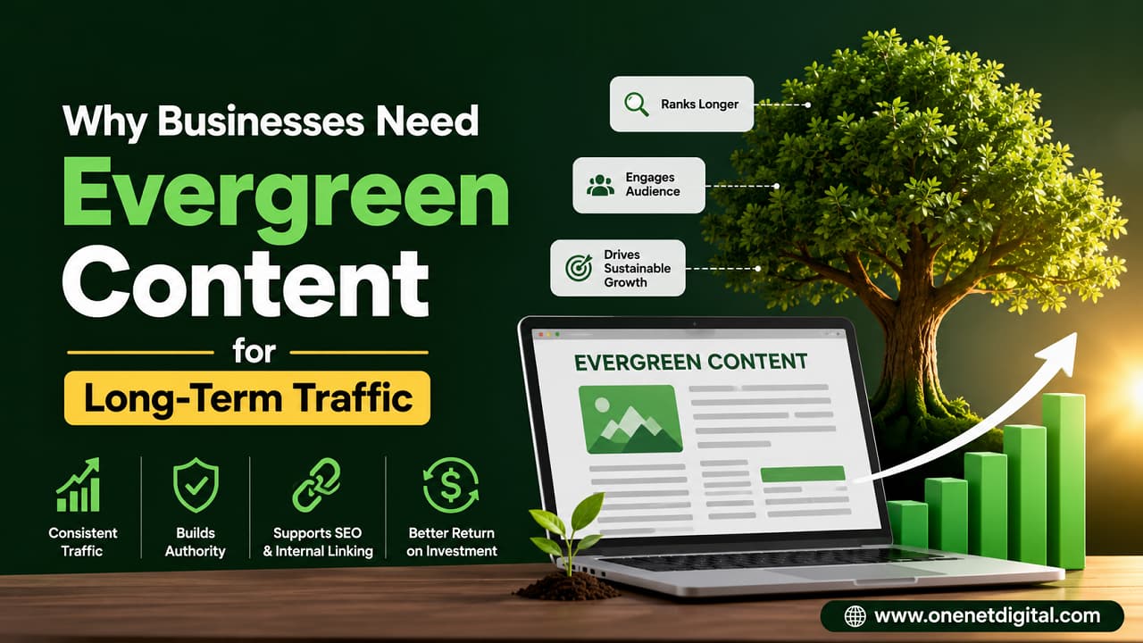 Why Businesses Need Evergreen Content for Long-Term Traffic