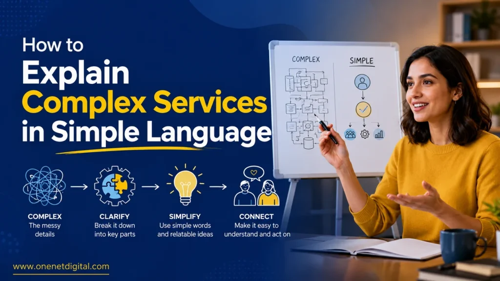 How to Explain Complex Services in Simple Language
