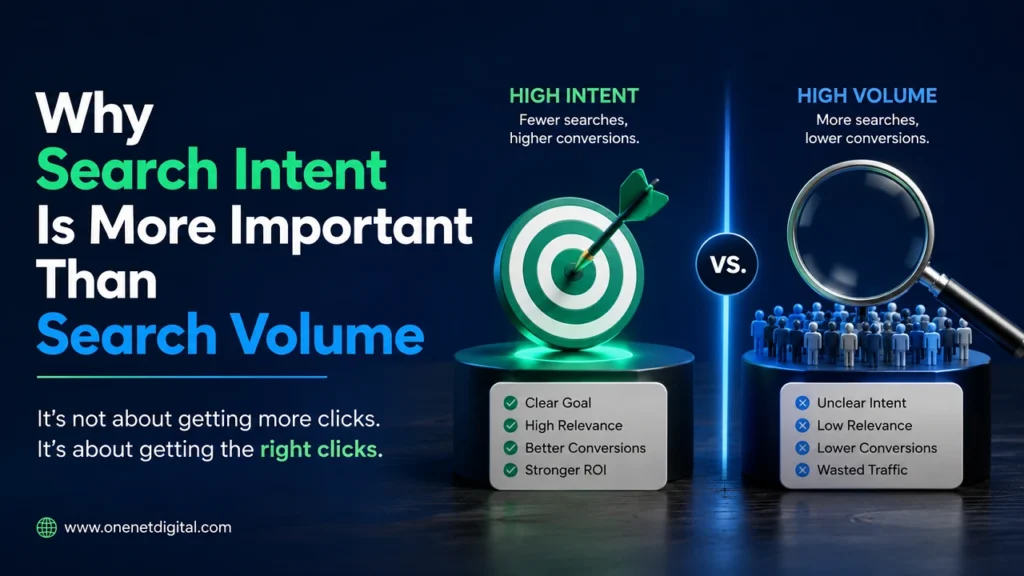 Why Search Intent Is More Important Than Search Volume
